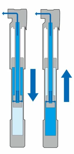 Topeak Mountain DA -Vélos Soldes 15700007 2
