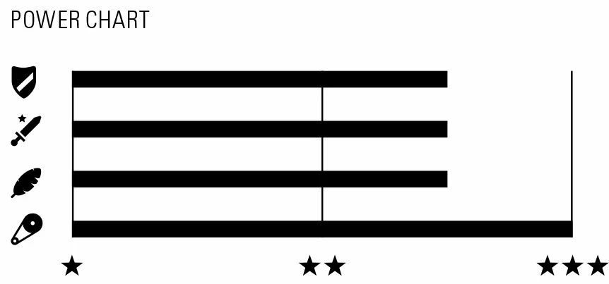 Wippermann Connex 9SG (acier, Laiton) Chaîne 9 Fois 3 Wippermann Connex 9SG (acier, Laiton) Chaîne 9 Fois – Image 3