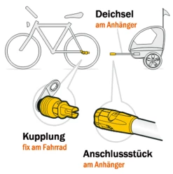 Weber B Attelage Avec Support 6 Weber B Attelage Avec Support -Vélos Soldes EH Kupplung Hebie Standersystem KU 02 000