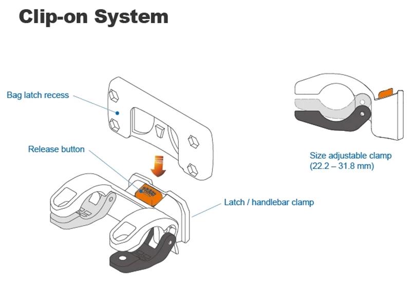 Ibera Sacoche De Guidon étanche OS 4 Ibera Sacoche De Guidon étanche OS – Image 4