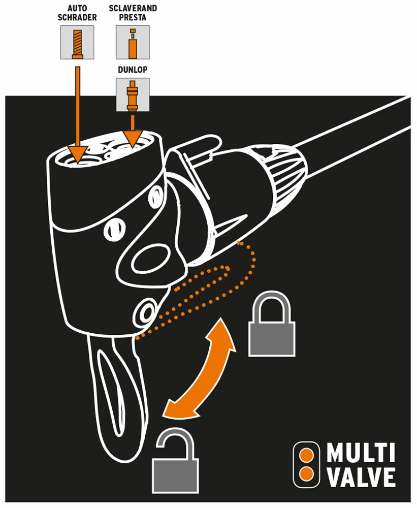 SKS Germany Tête De Soupape Multisoupape 3 SKS Germany Tête De Soupape Multisoupape – Image 3