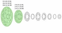 Shimano Unité De Rayage Pour CS-M771-10 -Vélos Soldes Shimano Ritzeleinheit fur CS M771 10 20044334