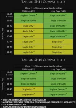 Wolf Tooth Components Convertisseur De Dérailleur Tanpan Inline Shimano -Vélos Soldes Tanpan SH11 Compatibility 1 largeqtOpfQWHRmMkQ