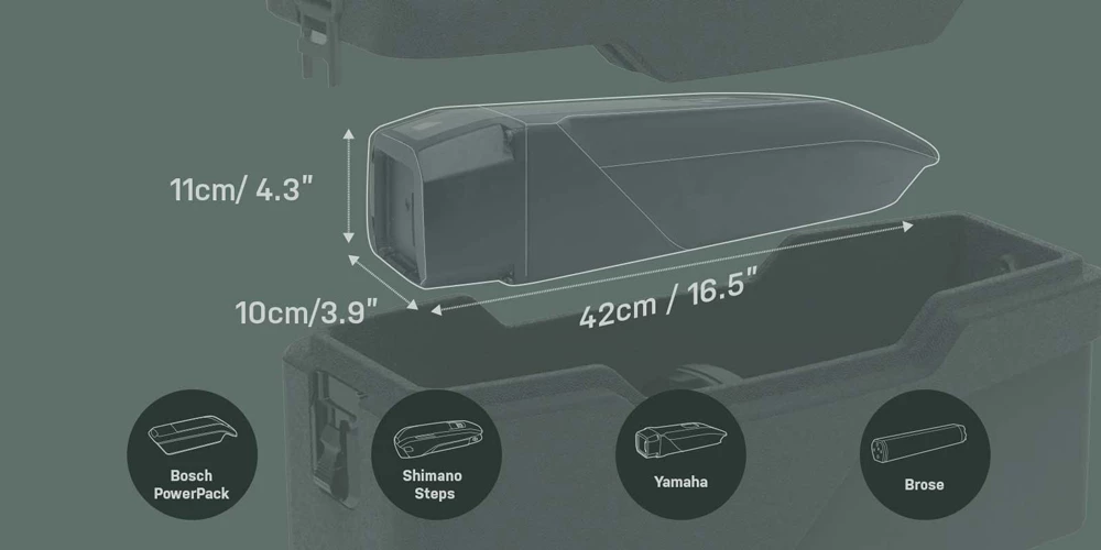 Topeak E-Xplorer TrunkBox 4 Topeak E-Xplorer TrunkBox – Image 4