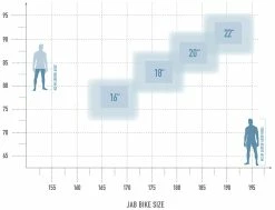 Radon Jab 10.0 HD -Vélos Soldes bikesize jab white 5