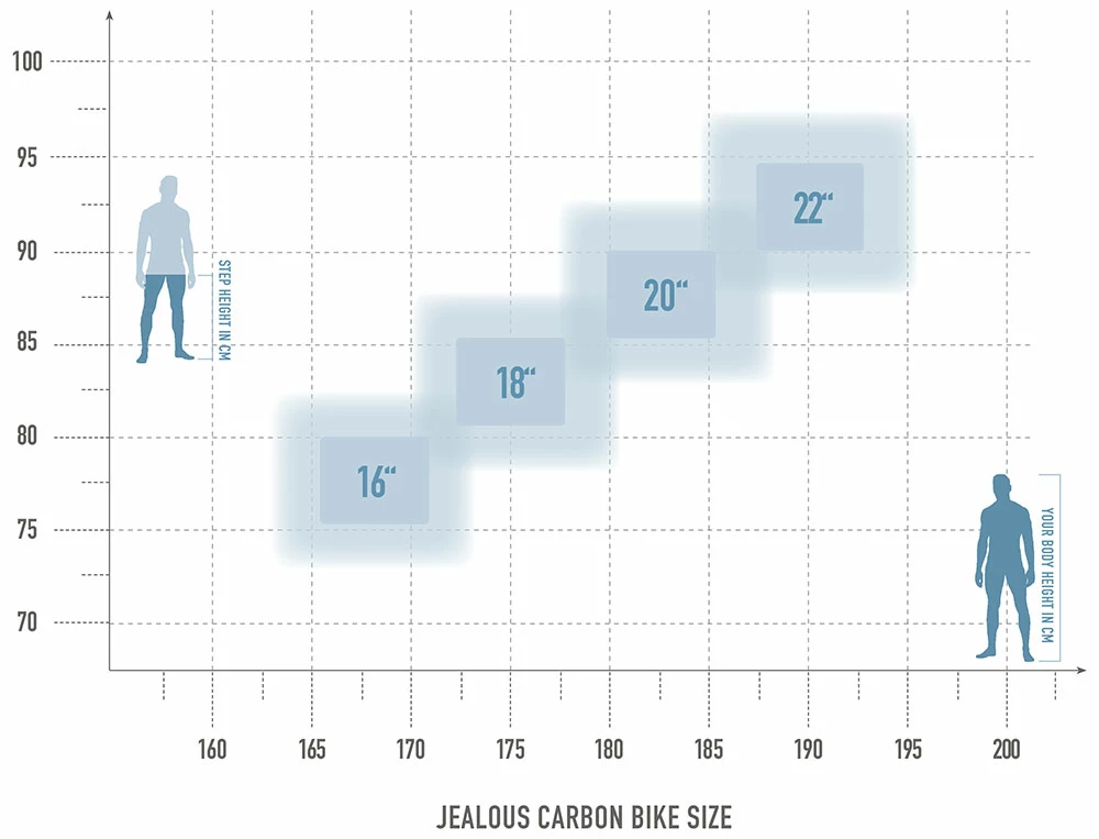 Radon Jealous 10.0 2 Radon Jealous 10.0 – Image 2