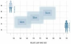 Radon Relate 7.0 Lady 625 -Vélos Soldes bikesize relate lady white