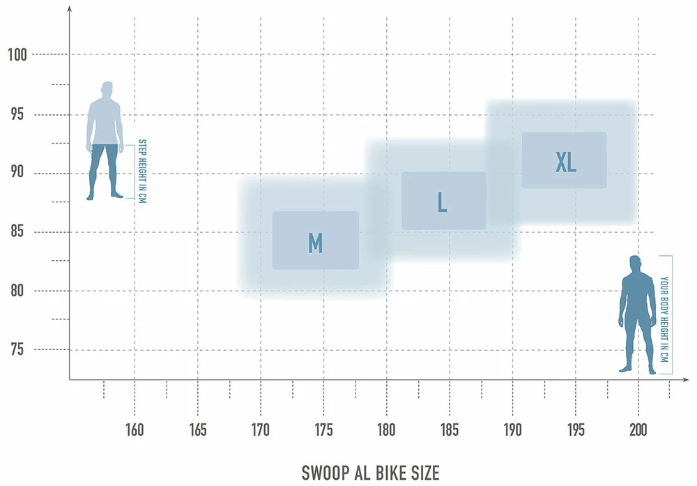 Radon Swoop AL 8.0 2 Radon Swoop AL 8.0 – Image 2