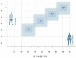 Radon ZR Team 6.0 -Vélos Soldes bikesize zr team white 2