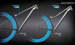 Cube Access WS EXC Stonegrey´n´fern -Vélos Soldes cube access ws frame sets 10