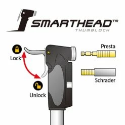Topeak Mini-pompe Dual Mini DXG 5 Topeak Mini-pompe Dual Mini DXG -Vélos Soldes mini dual dxg head