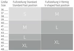 Sqlab Pédales à Clic 512 Road -Vélos Soldes sqlab pedale