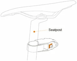 Adaptateur Pour Porte-bagages -Vélos Soldes Ibera Gepaecktraeger Adapter IB Q7 1